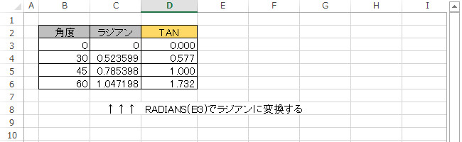 Tan ラジアンで指定した角度の正接値 Excel関数